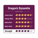 Dragon's Dynamite Magic Truffles