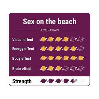 Sex on the Beach Magic Truffles