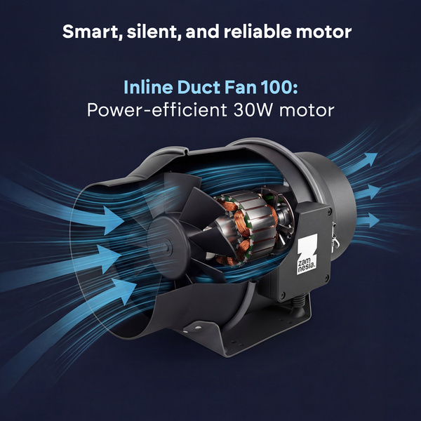 Grow Tent Kit 60×60 (Zamnesia)