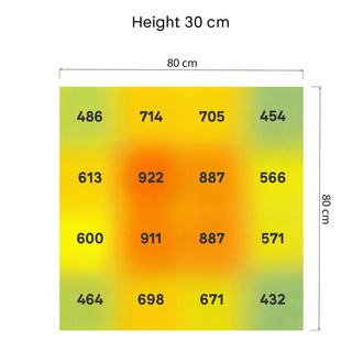 Phytonaut LED Grow Light 320 W (Zamnesia)