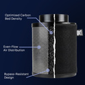 Carbon Filter Air Purifier 150 mm (Zamnesia)