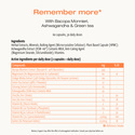 Remember more (Cibdol)