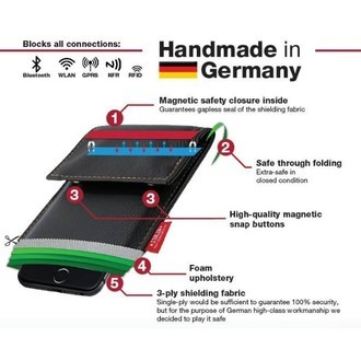 The STALIN Anti-Spying Bag